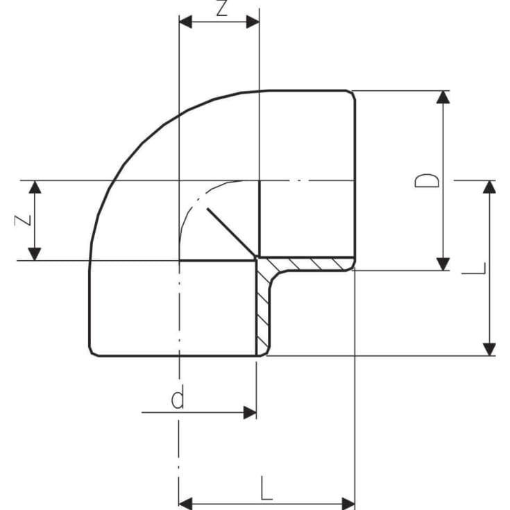 75 mm PVC vinkel 90°