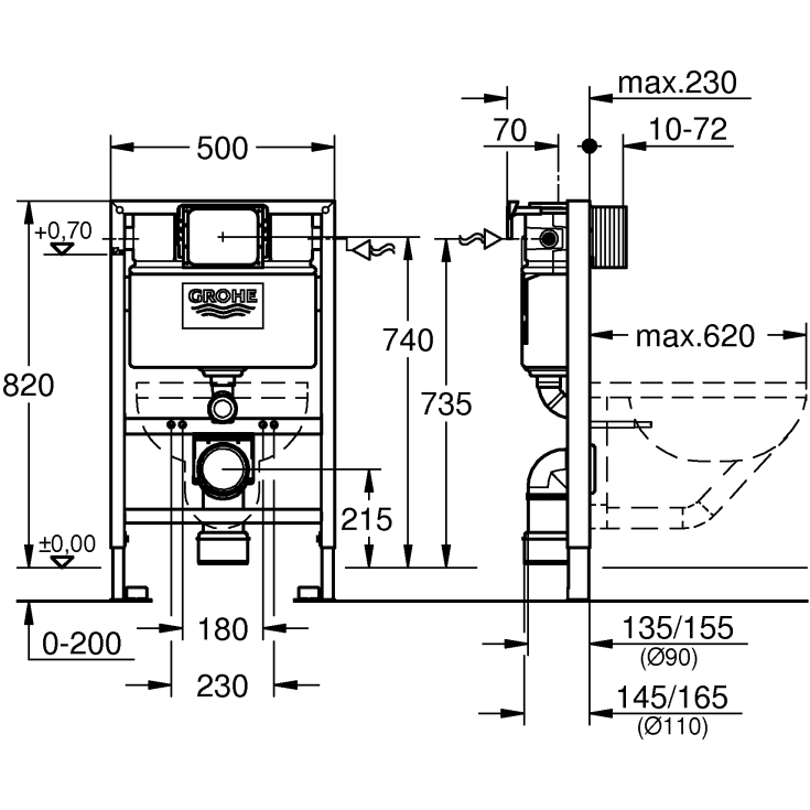 Grohe Rapid SL inbyggnadscistern, 82 cm