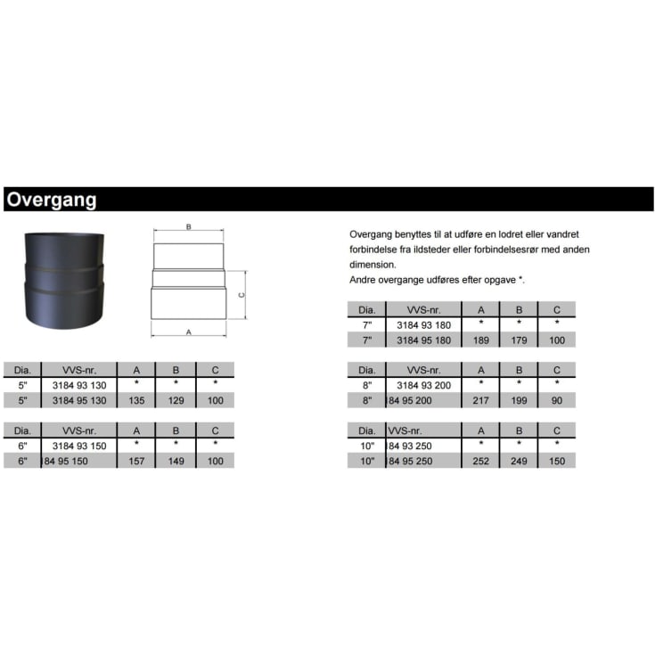 Metalbestos røgrør overgang 5"/130 mm