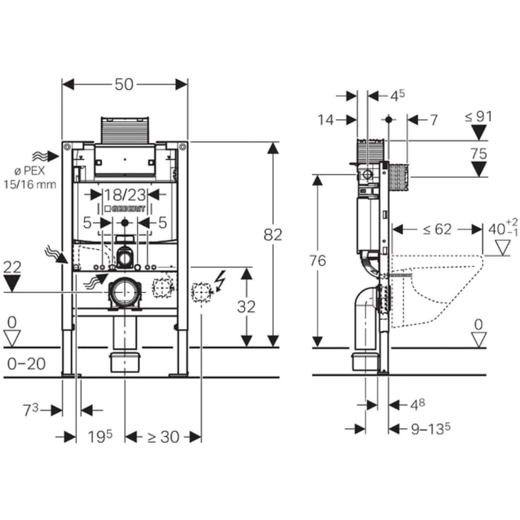 Ifö Sign vegghengt toalettpakke, hvit