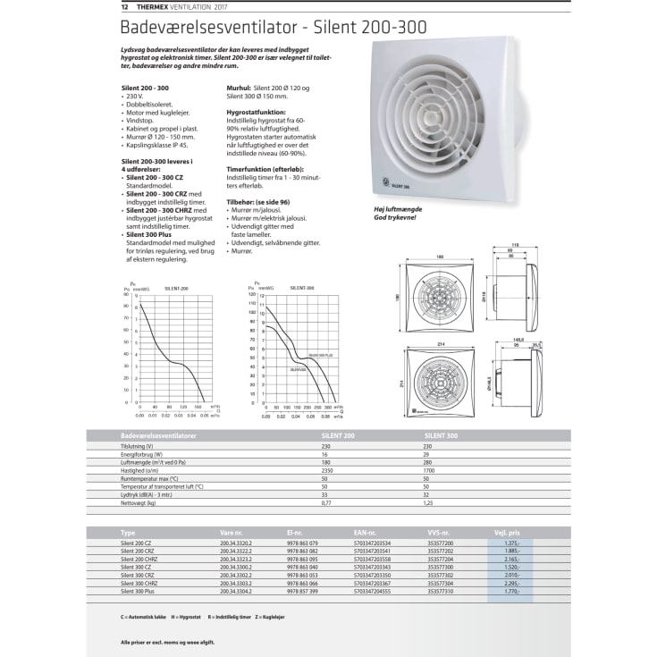 Thermex Silent 200CHRZ badventilator, fugtstyring, timer, Ø120 mm, hvid