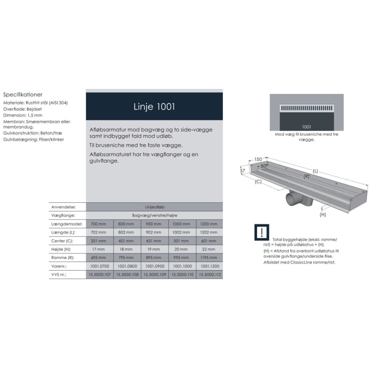 Unidrain HighLine 1001 afløbsarmatur, 900 mm, mellem 2 vægge