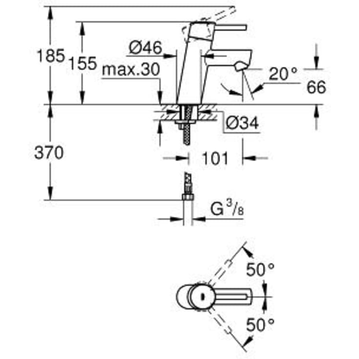 Grohe Concetto håndvaskarmatur, krom