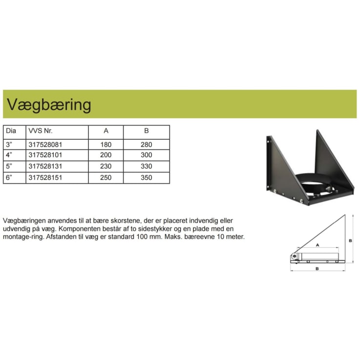 Metalbestos Wood 5"/130 mm vægbæring