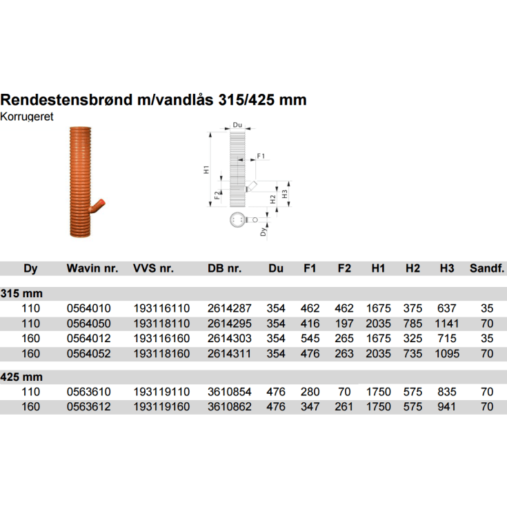 Wavin sandfangsbrønd PVC m/vandlås, 35 liter, 315x110 mm
