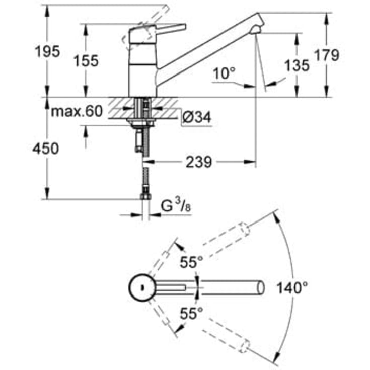Grohe Concetto köksblandare, krom