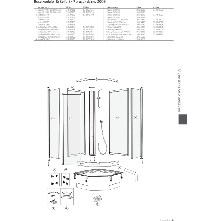 Contura Shower Solid komplet hjulophængssæt til brusevæg - 4 stk.