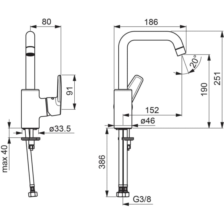Oras Saga servantbatteri, Krom