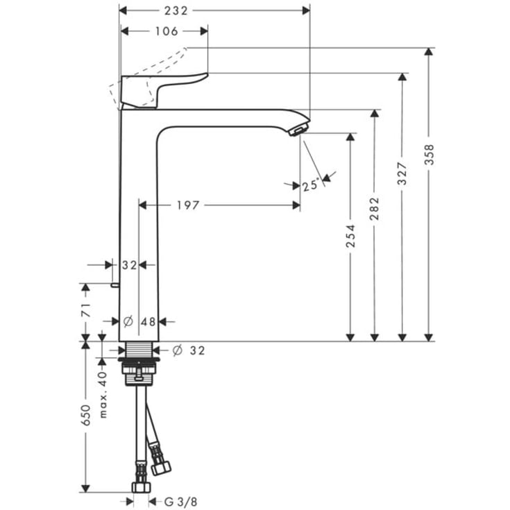 Hansgrohe Metris servantbatteri, krom