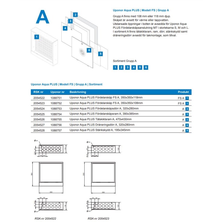 Uponor Aqua Plus-dør til fordelingsskap A