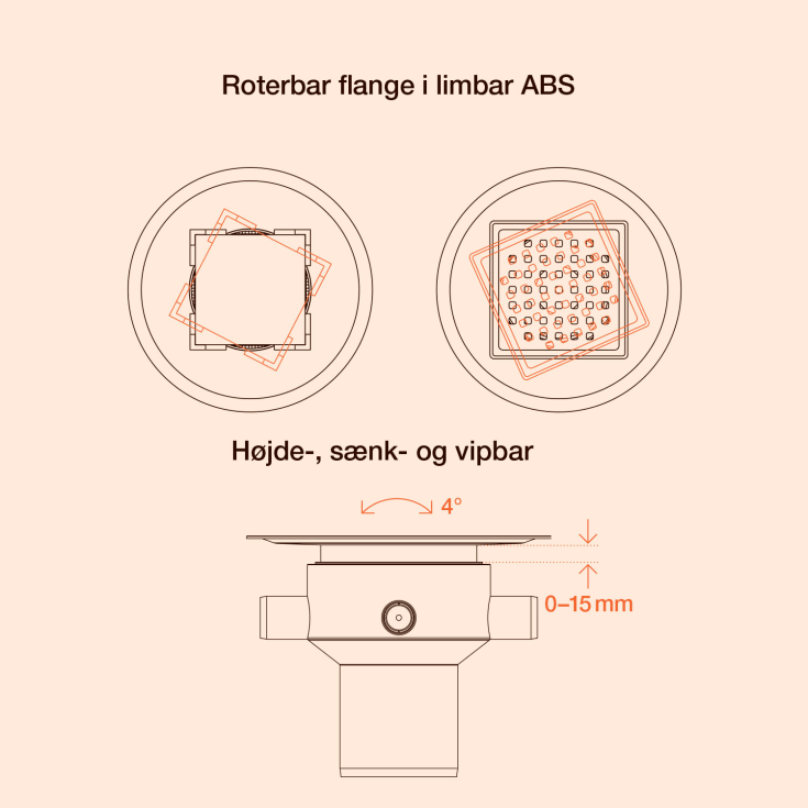 Purus Multiflex Tile Insert afløbskål, til beton og flisegulv, med fliseindsats, Ø110 mm
