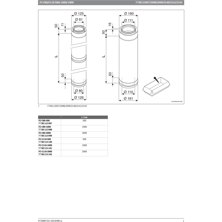 Bosch 80/125 mm balanceret forlængerrør, 1 meter, rustfrit stål