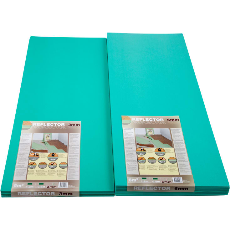Heatcom Reflektor isolasjonsplate 0,6x50x120, 6 m²