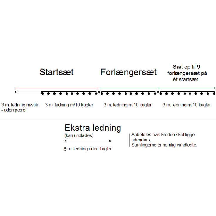Sirius Lucas udendørs lyskæde, klare pærer, startsæt