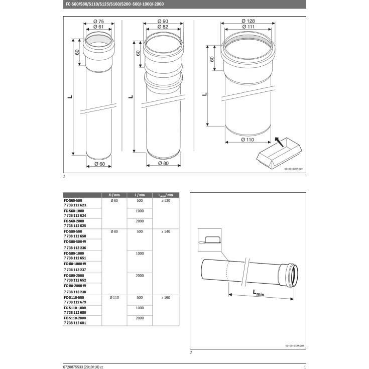 Bosch 110 mm aftræksrør, 0,5 meter