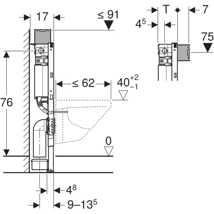 Geberit Duofix Omega indbygningscisterne, 82 cm