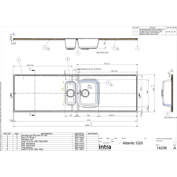 Intra Atlantic G20-P stålbord, 200x60 cm, rustfrit stål