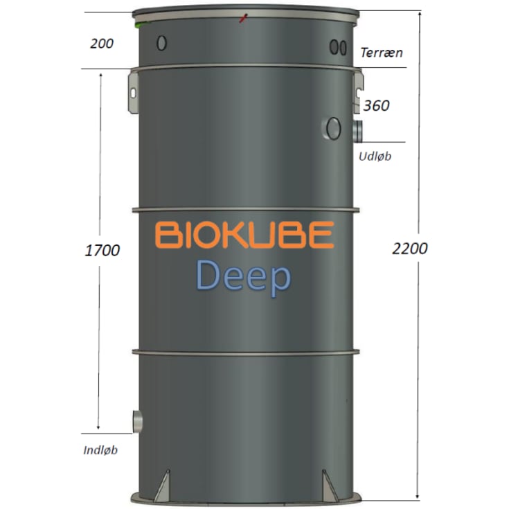 Biokube Venus Deep 1850 1180 x 2200 mm minirenseanlæg, 5PE, SO