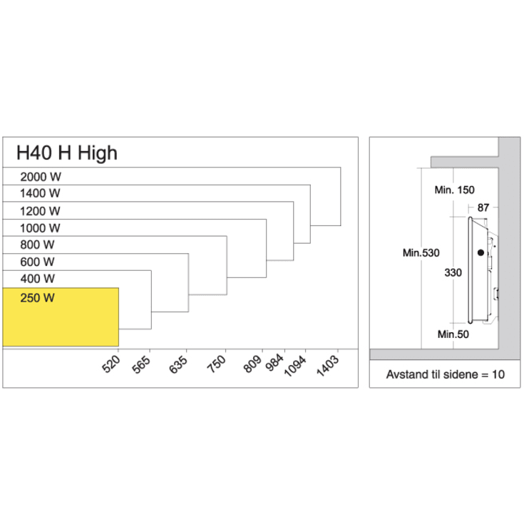 Glamox H40 H panelovn, 230V, 250W, 2-6 m²