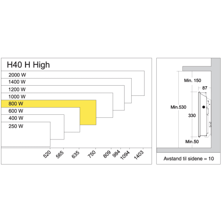 Glamox H40 H panelovn, 230V, 800W, 9-13 m²