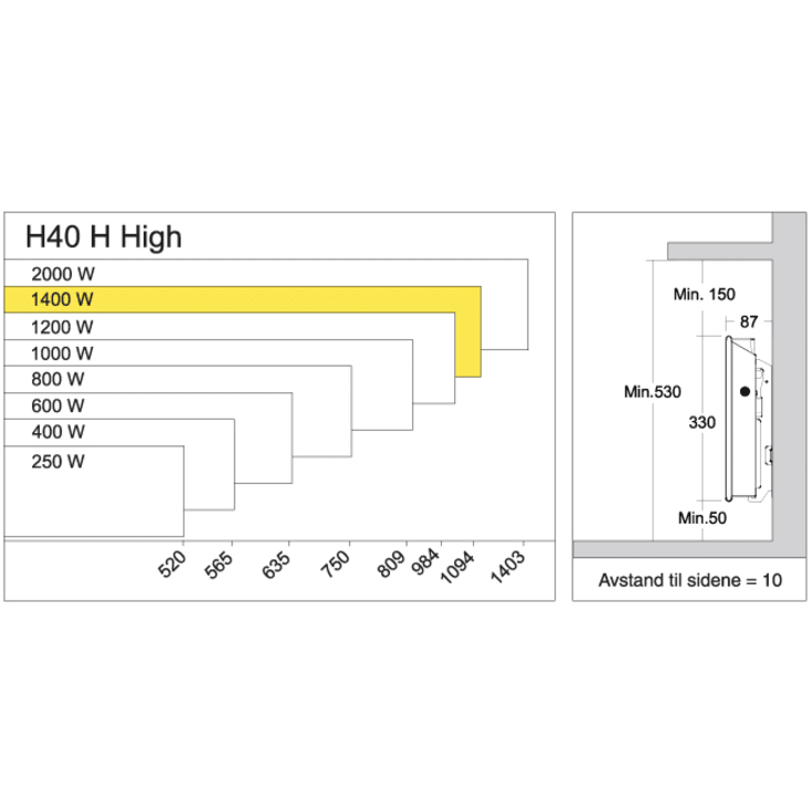 Glamox H40 H panelovn, 1400W/230V, 21 m²