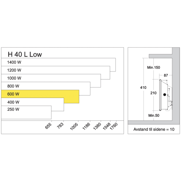 Glamox H40 L el-radiator, 600W/230V, 9 m²