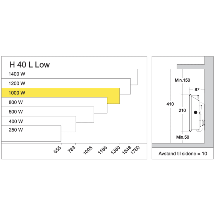 Glamox H40 L el-radiator, 1000W/230V, 15 m²