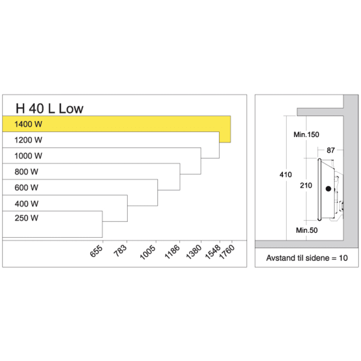 Glamox H40 L el-radiator, 1400W/230V, 21 m²