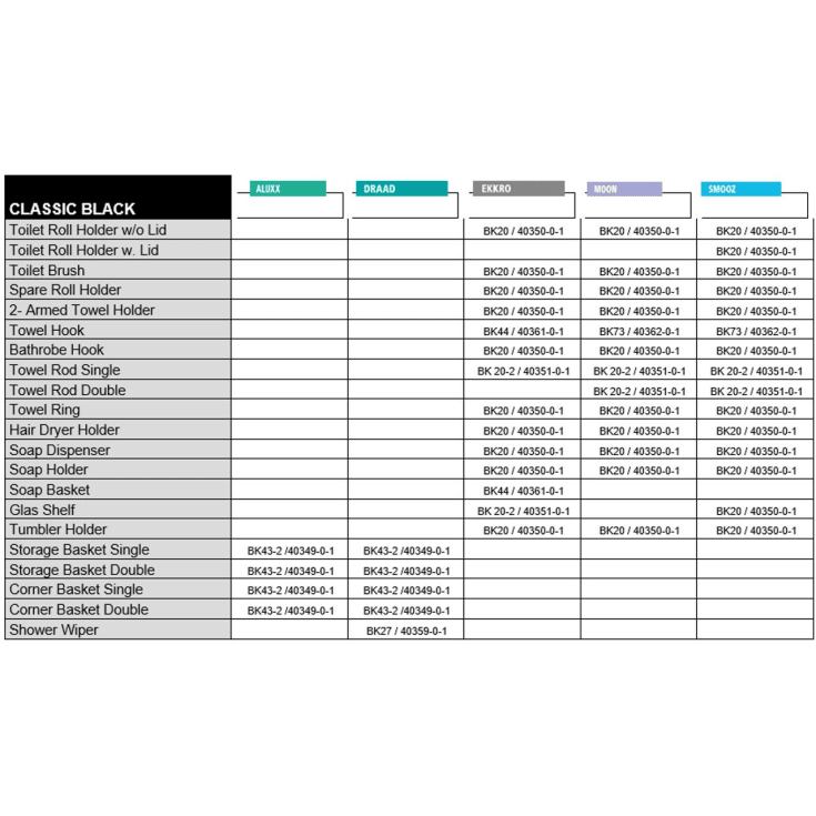 Tesa BK20-2 ekstra adaptersæt