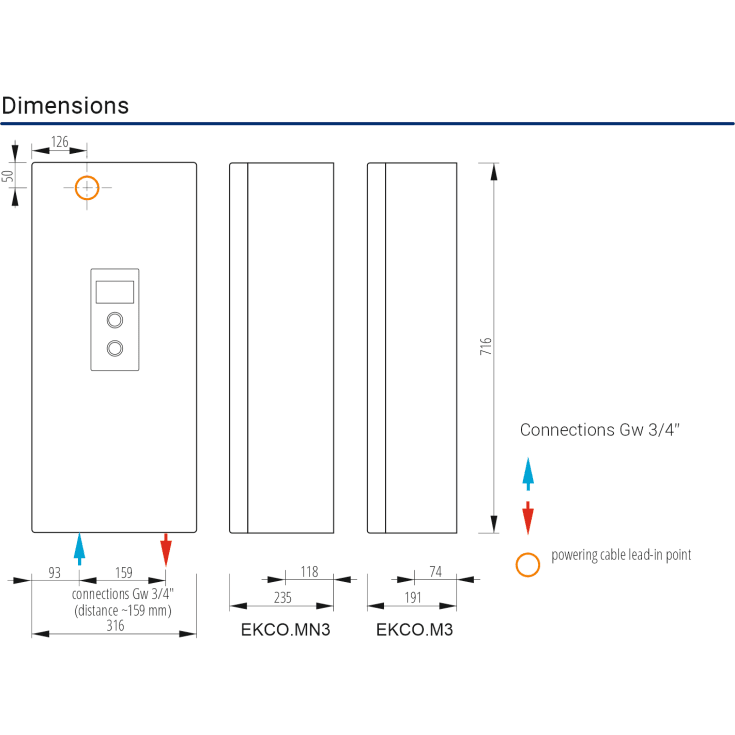 El-kedel unit 12-24 kW