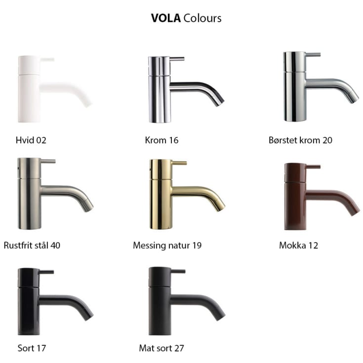 Vola Resv.Papirholder Matsort