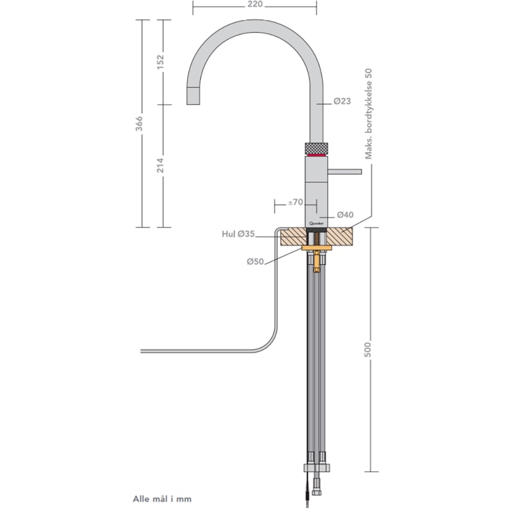 Quooker Fusion Round kjøkkenkran, med PRO3 beholder, matt sort