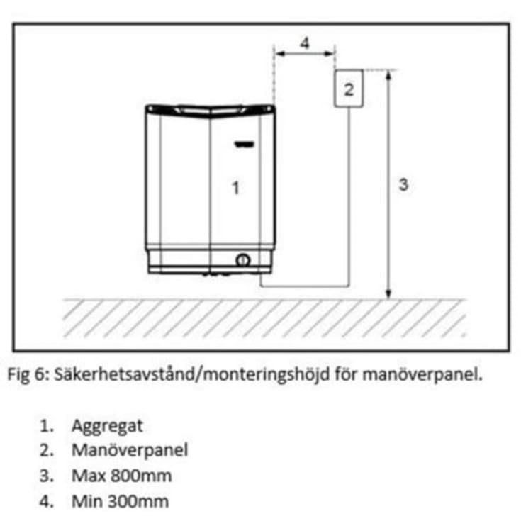 Tylö Combi Elite bastuaggregat, 6 kW, svart