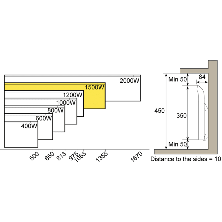 Glamox TPA el-radiator uden termostat 1500W/230V, hvid, 23 m²