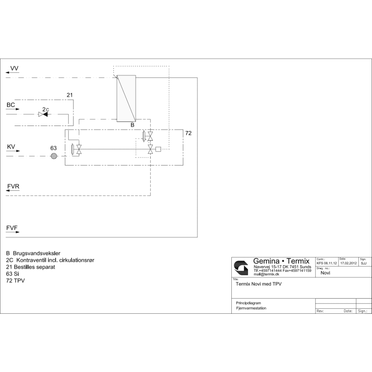 Termix Novi type 1 vandvarmer, fjernvarme, med kabinet