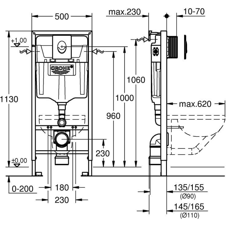 Grohe Rapid SL indbygningscisterne, 113,2 cm, betjeningsplade, krom