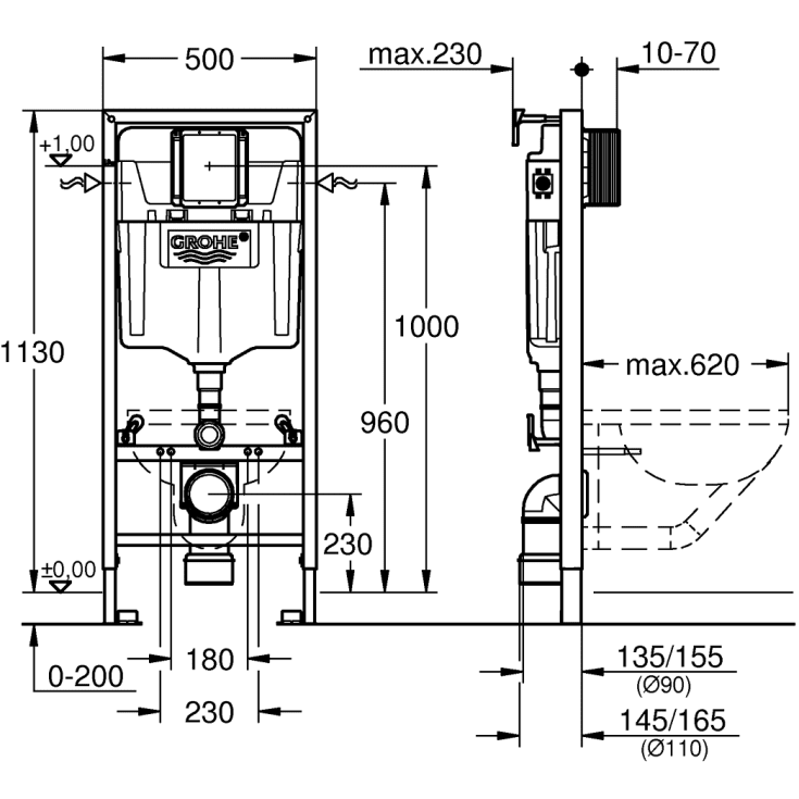 Grohe Rapid SL indbygningscisterne, 113 cm