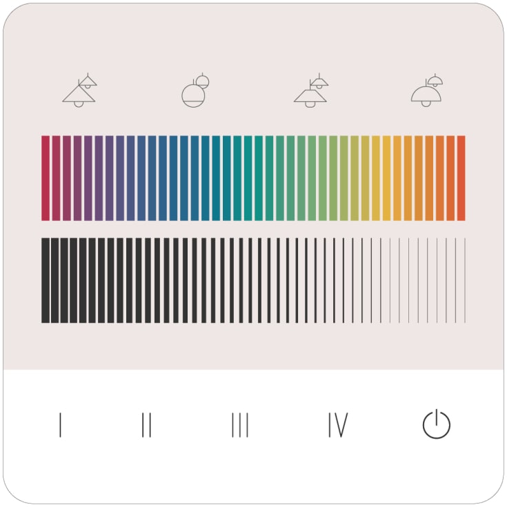 Dali-2 berøringspanel med 4 grupper og scener pluss RGB-kontroll