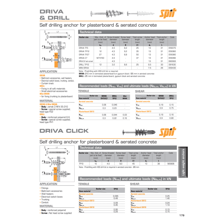 Gipsdybel m/skrue 3 x 30/12 mm, PA, 50 stk.