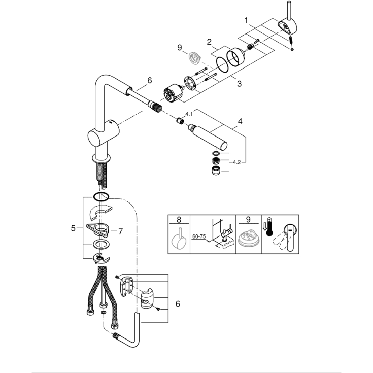 Grohe Minta køkkenarmatur, udtrækstud, krom