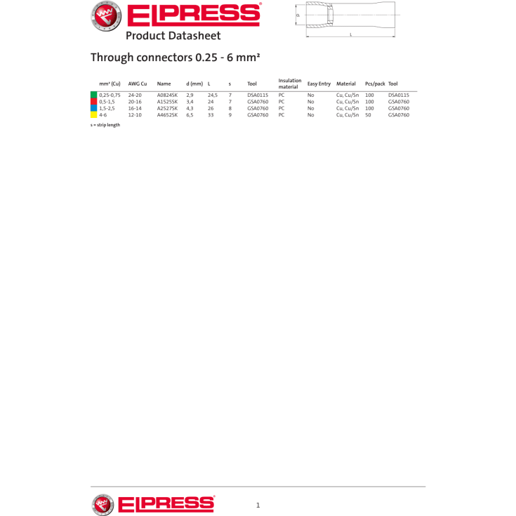 100 stk Isoleret samlemuffe A2515SK, 0,5-1,5 mm², rød