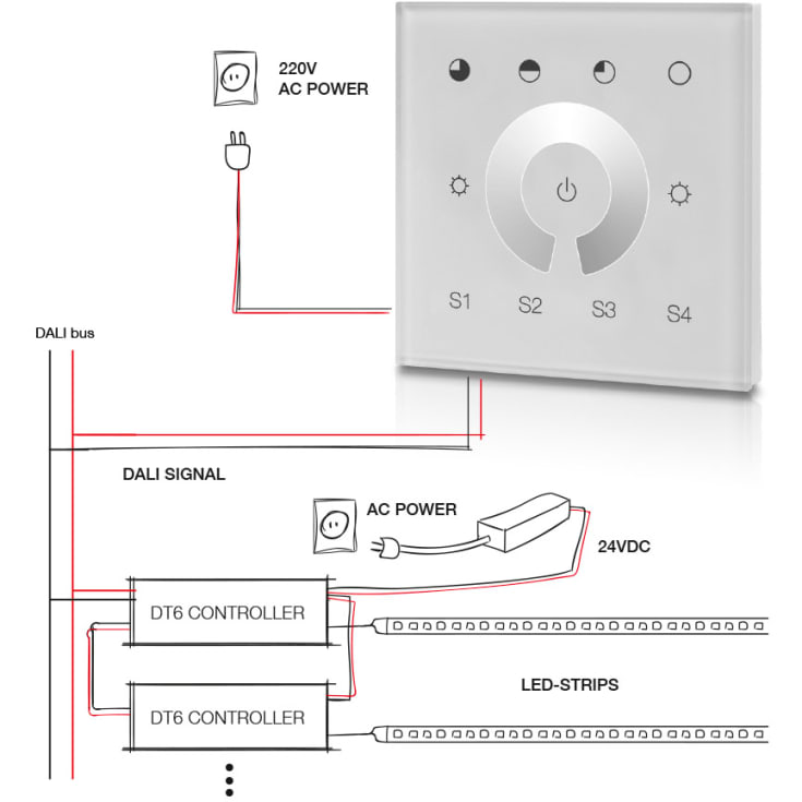 SLC Touch Panel til DALI DT6