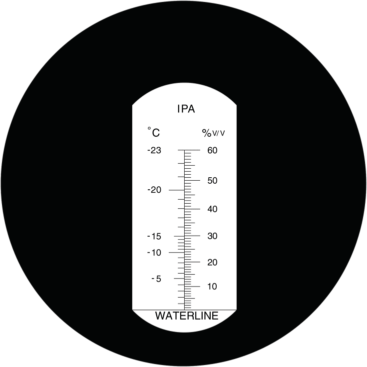 Refraktometer til frostvæske (IPA) (-23°-0° / 0-60%)