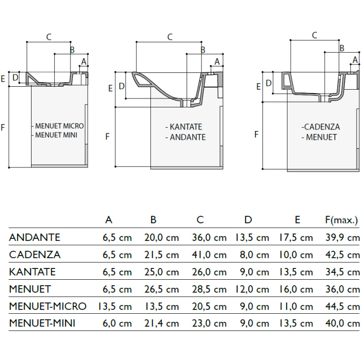 Dansani Kantate håndvask, 101x45,5 cm, hvid