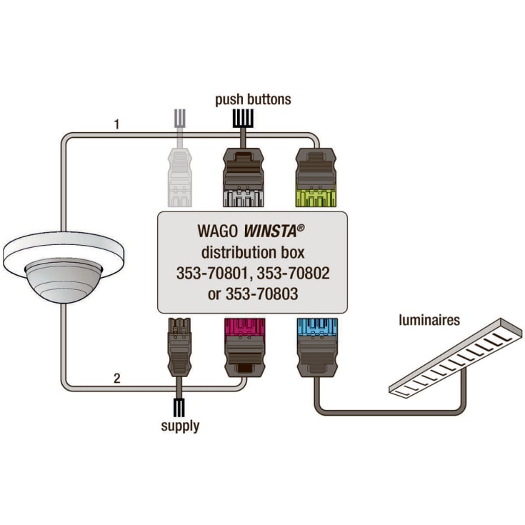 Tilstedevær. sensor P48LR Winsta Midi 2x2M kabel 5P stik, SnapFit