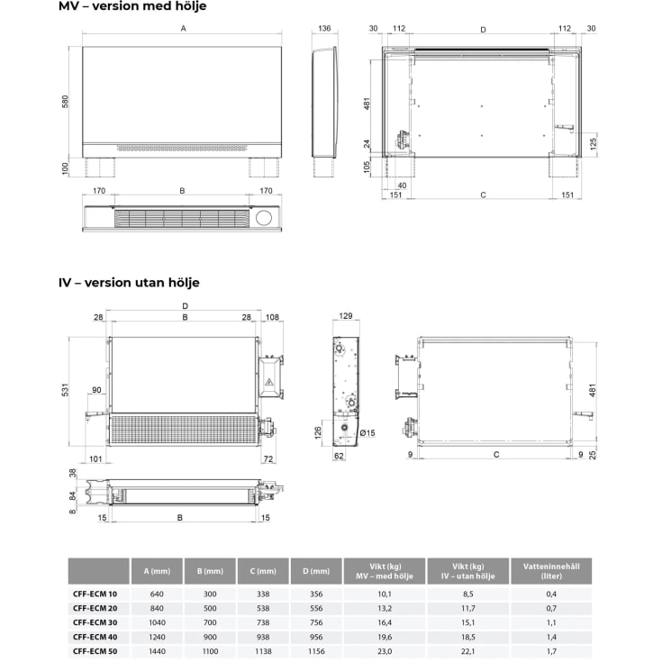 Carisma Whisper CFF-ECM 20 fläktkonvektor, 840x580 mm, vit