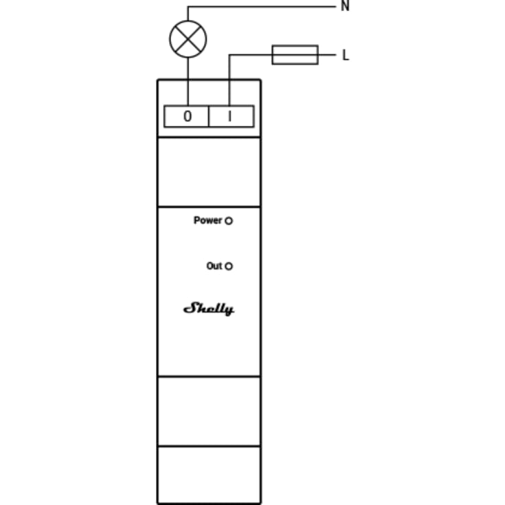 Shelly Pro potentialfrit relæ
