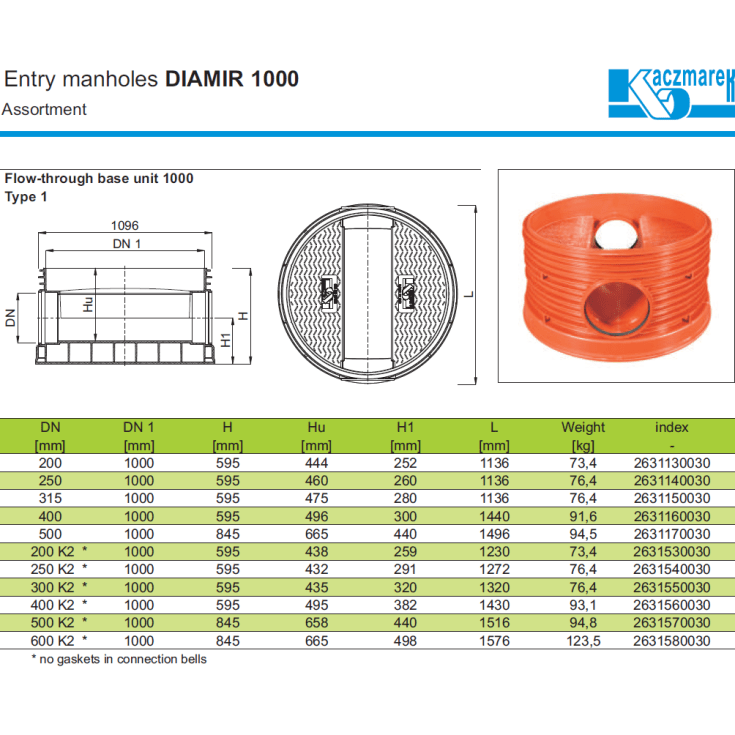 Kaczmarek 315 x 1000 mm TP1-brønd, glat, lige gennemløb