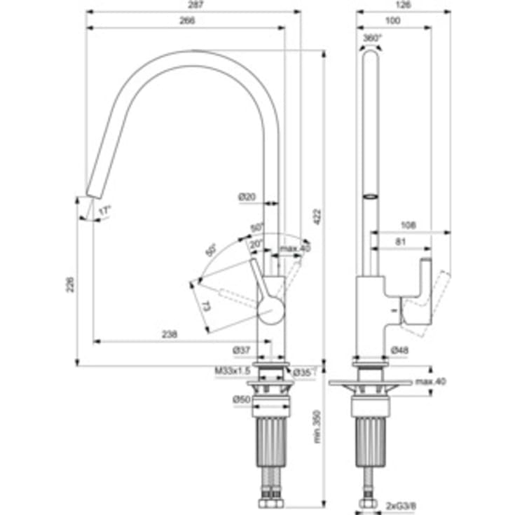 Ideal Standard Gusto køkkenarmatur, børstet guld