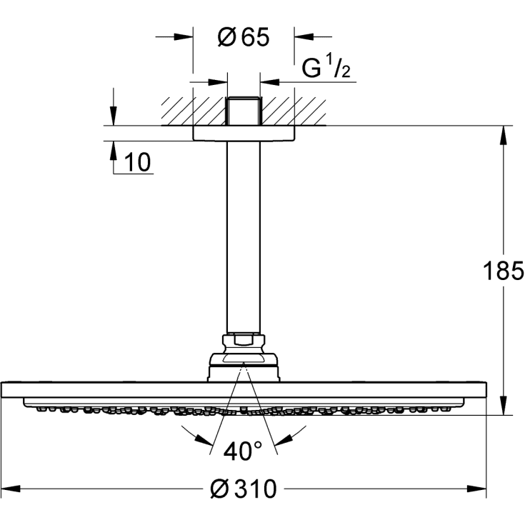 Grohe invendig 5-huls kar-&bruse kombination